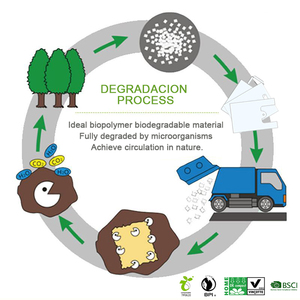 Bolsas biodegradables de plástico biodegradables, amigables con el medio ambiente, compostables, bolsas de compras de almidón de maíz - Product Image 3