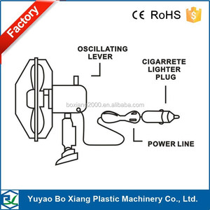 6 "8 pollici DC 12V oscillante vincitore Fan <span class=keywords><strong>auto</strong></span> indiana - Product Image 6