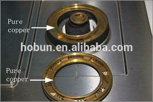 Cocina de gas gama, venta caliente estufa de gas, pequeña estufa de gas - Product Image 5