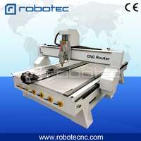 Software CNC para Router de Escritorio de Aluminio y Madera en Venta
