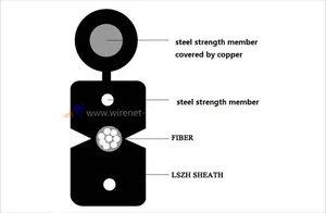 Kabel Drop FTTH Serat Optik Luar Ruangan 2 Core G657A LSZH Mode Tunggal