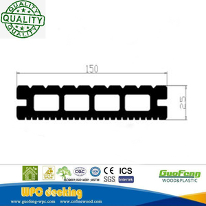 Chine Fabricant professionnel <span class=keywords><strong>Prix</strong></span> bon marché Wpc Piscine Composite Decking Board - Product Image 2