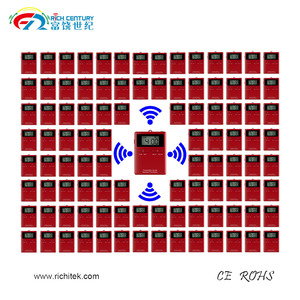<span class=keywords><strong>Profesional</strong></span> de alta potencia e-guide cording dtmf walkie talkie - Product Image 1