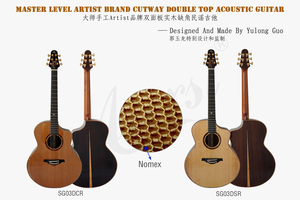 Precio bajo Rosewood guitarra acústica órganos folk China fábrica - Product Image 2