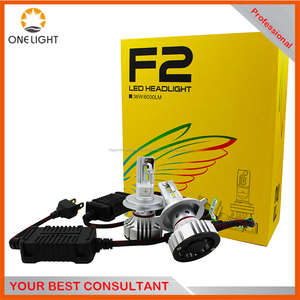 Calidad y cantidad aseguradas F2 Faro de LED de coche con reputación confiable - Product Image 3