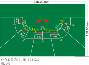 Mantel <span class=keywords><strong>de</strong></span> <span class=keywords><strong>Ruleta</strong></span> Personalizado <span class=keywords><strong>de</strong></span> Alta Calidad Directo <span class=keywords><strong>de</strong></span> Fábrica - Product Image 5