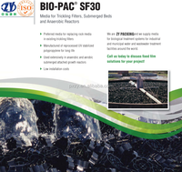 Pp bio-pac SF30 estabilizado UV, medios filtrantes de goteo, medios Bio pac para tratamiento de aguas residuales