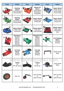 Segadora <span class=keywords><strong>de</strong></span> 3 Puntos para Tractores Universales; Cortadora <span class=keywords><strong>de</strong></span> Césped para <span class=keywords><strong>Tractor</strong></span> FM150 - Product Image 6
