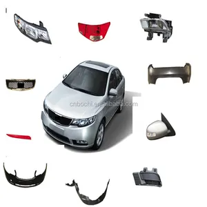 Best sale aftermarket of japan used auto parts