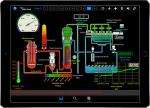 Iot Telemetry เครื่องส่งสัญญาณไร้สายข้อมูล4G Logger พร้อมแอพซอฟต์แวร์ฟรี - Product Image 4