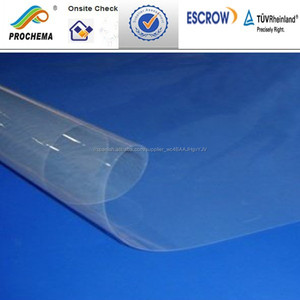 Sistemas de Membrana de <span class=keywords><strong>intercambio</strong></span> iónico para tratamiento de aguas residuales, pila de combustible de membrana microbiana - Product Image 2