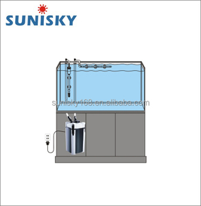 Bộ lọc nước ngoài bể cá bền chắc, hoàn toàn mới - Product Image 2