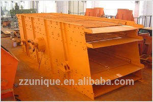 เครื่องคัดกรองแบบสั่นสำหรับพ่นทรายและหินแม่น้ำ - Product Image 2