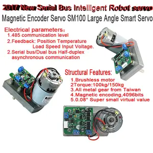 العملاق مقياس رقمي HV SM100 روبوت مضاعفات 100 كجم