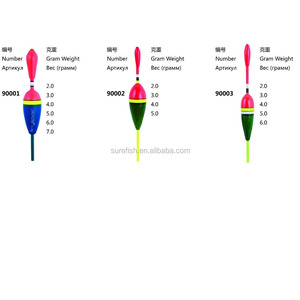 <span class=keywords><strong>Flotteur</strong></span> <span class=keywords><strong>de</strong></span> pêche, tige <span class=keywords><strong>de</strong></span> carotte en carbone, qualité supérieure - Product Image 2