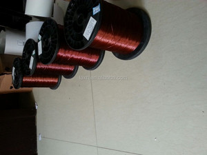 <span class=keywords><strong>ECCA</strong></span>/aluminio revestido de alambre de cobre esmaltado - Product Image 2