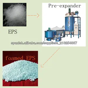 Precio más bajo PPSF II Tipo automático lleno EPS discontinua Espuma Máquina