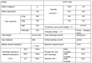 8v150ahagm原動力ディープサイクル鉛酸ゴルフカーバッテリー - Product Image 6
