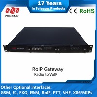 Radio Passerelle RoIP Équipement pour VoIP l'expédition