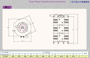 Autotransformateur variable triphasé 32 ampères 240V 13 KVA Bobine toroïdale Variac - Product Image 2