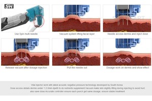 Popolare intermittente/continuo due modalità di funzionamento mesogun iniezione pistola ad acqua macchina di terapia - Product Image 5