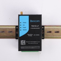 Receptor de datos gsm atm pos carril din rs232 a 4g 3g gprs módem soporte tcp modbus rtu para ATM, monitoreo de flujo de agua