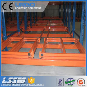 URGO 2023 חדש לדחוף בחזרה מורט כבד החובה מזרן מתלה אינטנסיבי אחסון מתלה מערכת - Product Image 5