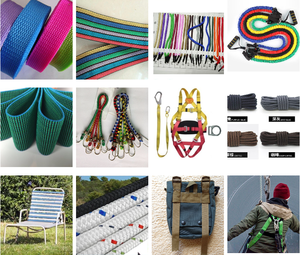 Nhà máy giá chất lượng cao 100% sợi <span class=keywords><strong>pp</strong></span> màu Pantone <span class=keywords><strong>fdy</strong></span> sợi để dệt - Product Image 5