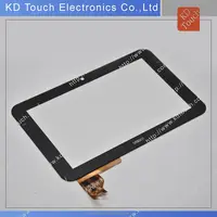 Customized Projective Capacitive Multi Touch Panel with Overlay