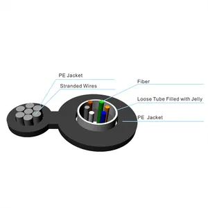 Figure 8 Aerial 12 Core Single Mode Unarmored Outdoor Serat Optik Kabel GYXTC8Y/GYTC8Y