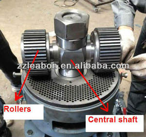 Personalizza stampi per <span class=keywords><strong>pellet</strong></span> di diverse dimensioni, pezzi di ricambio per macchine <span class=keywords><strong>a</strong></span> <span class=keywords><strong>pellet</strong></span> di legno - Product Image 5