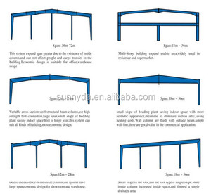 Super September low cost prefab <span class=keywords><strong>house</strong></span> wooden <span class=keywords><strong>case</strong></span> of cement - Product Image 2