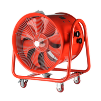 Ventilateur industriel, ventilateur à tambour, ventilateur d'air avec approbation TUV à Xingwang