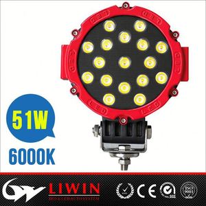 Approvisionnement de l'usine Oem Acceptable bonne lumière faisceau Offroad Led barre lumineuse phares auto <span class=keywords><strong>truck</strong></span> head Light - Product Image 1