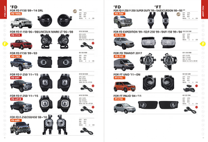 2 pièces de rechange de phare antibrouillard pour FORD <span class=keywords><strong>TRANSIT</strong></span> 2017 à 2019, haute qualité - Product Image 2