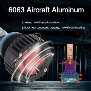 หลอดไฟหน้ารถยนต์ Super Auto Car <span class=keywords><strong>T8</strong></span> H4 LED, หลอดไฟหน้า LED H4 ความสว่าง 8000 ลูเมน - Product Image 6