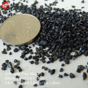 0.8-1.2mm xử lý nước than antraxit Thông số kỹ thuật - Product Image 4