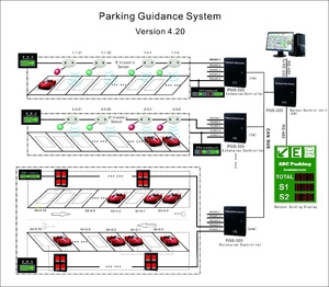 Sensor Ultrasónico Tenet para Estacionamiento de Automóviles, para Sistemas de Aparcamiento - Product Image 4