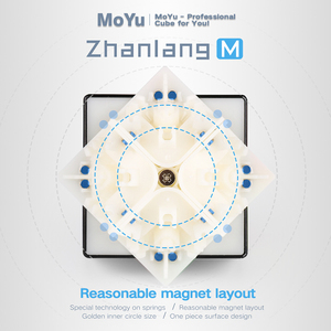 MoYu Cubo Zhanlang 2X2 di disegno del commercio all'ingrosso di velocità di trasporto <span class=keywords><strong>puzzle</strong></span> concorso - Product Image 4