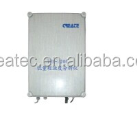 ออนไลน์ความขุ่น TSS วิเคราะห์เซ็นเซอร์ที่มี RS485 TUR-2200 - Product Image 2