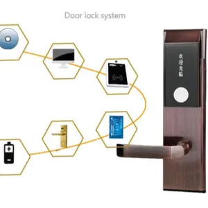 RLL-205C tahan lama stainless steel kunci kunci pintu dengan RFID kartu akses untuk hotel & INN