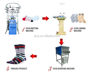 Semi Automatic Cotton Sports <strong>Sock</strong> Forming Machinery/<strong>Socks</strong> Boarding <strong>Machine</strong>/Stockings Setter - Product Image 6