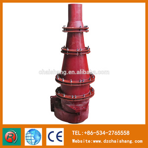 2015 de China Canton Fair poliuretano industrial ciclón colector de polvo - Product Image 5