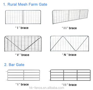 New Zealand dây mạ kẽm lưới trang trại cổng được thực hiện bởi Haotian - Product Image 6