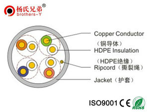Chất lượng cao <span class=keywords><strong>LAN</strong></span> Cáp tia/EIA 568-b UTP CAT5E CCA 24AWG <span class=keywords><strong>Ethernet</strong></span> Cáp cho thông tin liên lạc - Product Image 5