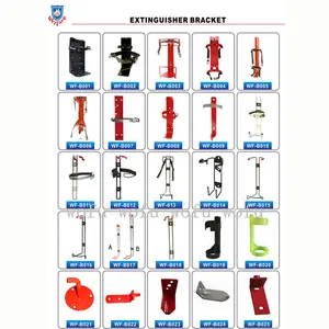 Wall bracket for fire extinguishers, Fire extinguisher accessories
