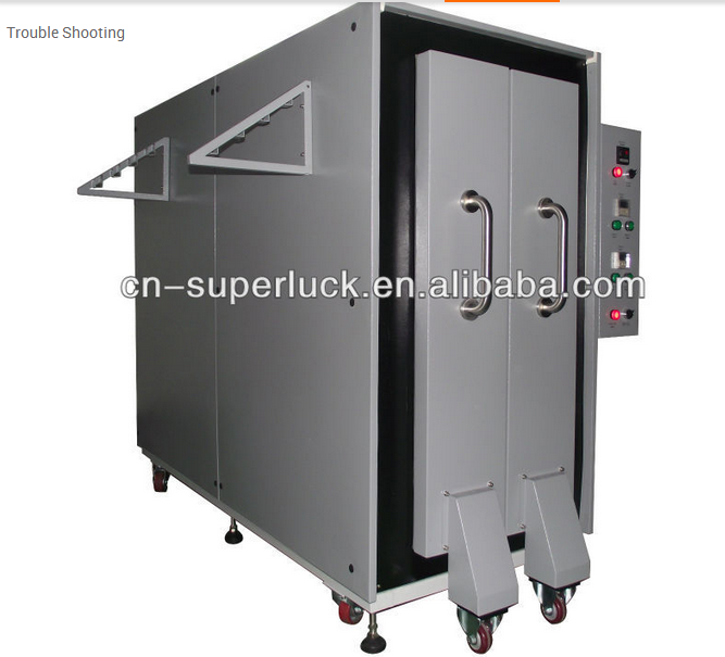 Vale la pena comprar Offset máquina de preimpresión placa Horno de hornear