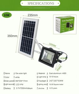Best Price's roster Solar street light flashlight to air shipping's LED lamp reflector Solar street light Solar wall light - Product Image 1