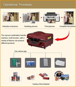 Basso- costo venture <span class=keywords><strong>stampante</strong></span> fotografica 3d - Product Image 3