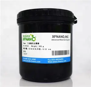 Nanoparticules de poudre de graphène fluoré de qualité industrielle à prix d'usine